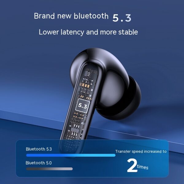 Wireless Bluetooth Noise Reduction In-ear Headphones - Image 3